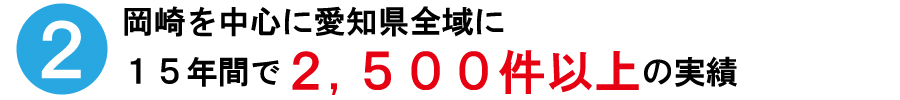 実績